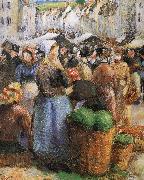 Camille Pissarro, market